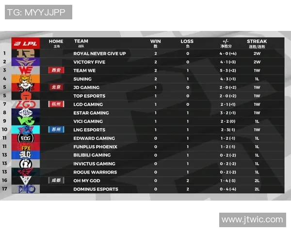 摩纳哥与第戎对决时间安排及赛事前瞻分析